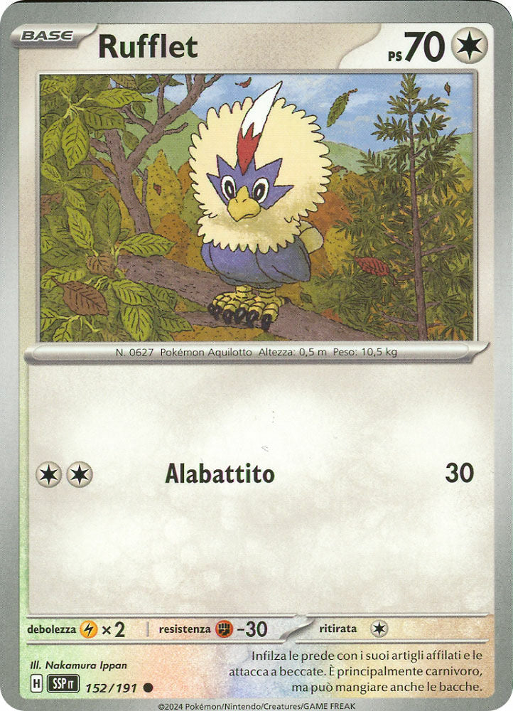 Rufflet - Comune (IT)