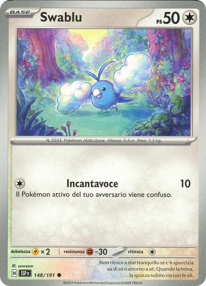 Swablu - Comune (IT)