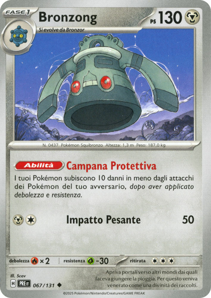 Bronzong - Comune (IT)
