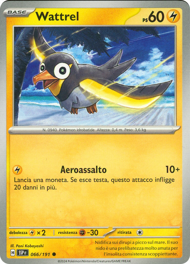 Wattrel - Comune (IT)