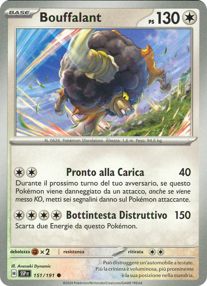 Bouffalant - Comune (IT)