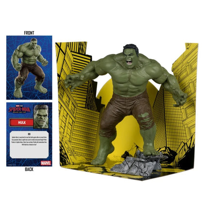 Marvel - Hulk 20Cm